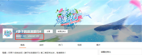 情感觀察類綜藝賀歲 芒果TV新春內(nèi)容營銷指南新鮮出爐