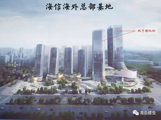 業(yè)內(nèi)總結(jié)盤(pán)點(diǎn)：2019年青島西海岸87個(gè)在售樓盤(pán)大匯總!