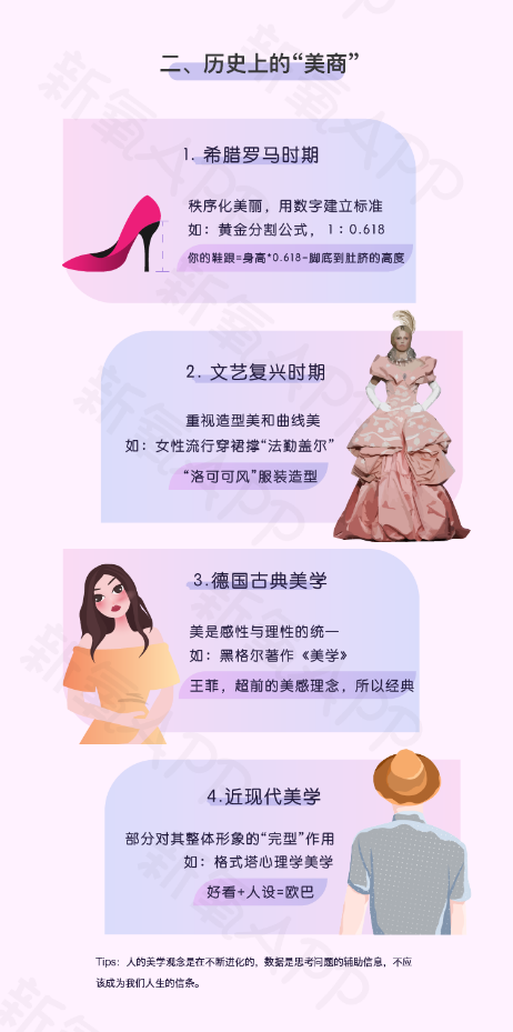 新氧首次發(fā)布“美商報告”，開啟“量化美學”時代