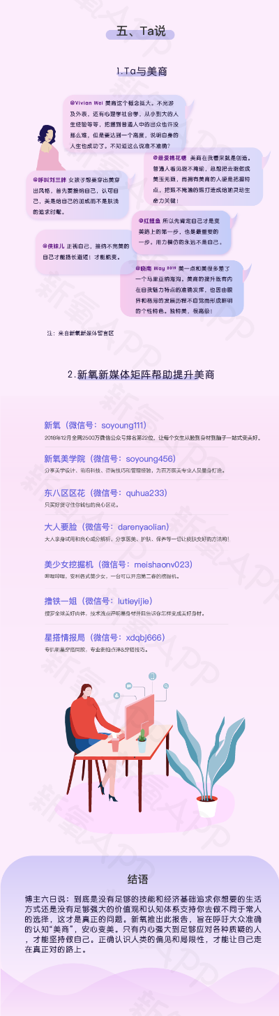 新氧首次發(fā)布“美商報告”，開啟“量化美學”時代