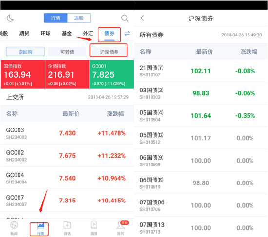 新浪財(cái)經(jīng)APP升級(jí)至4.2.8 行情頁面深度優(yōu)化