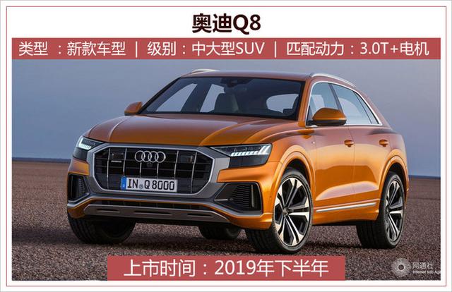 新A6L開年/Q3領(lǐng)銜！奧迪18款新車將接連在華上市