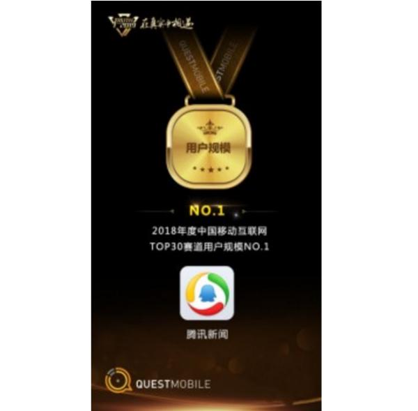 深耕優(yōu)質(zhì)內(nèi)容創(chuàng)作獲信賴，騰訊新聞四大創(chuàng)新匯聚助力用戶規(guī)模問鼎NO.1