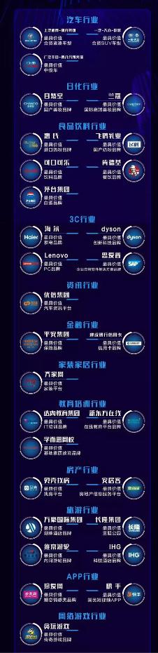 貪玩游戲榮登2018百度品牌數(shù)字資產(chǎn)榜30強(qiáng)