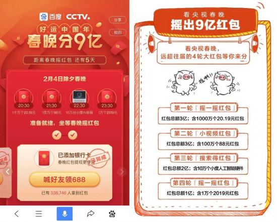 引爆新一年全民狂歡 支付寶、抖音、網(wǎng)易圈圈躋身春節(jié)紅包戰(zhàn)場