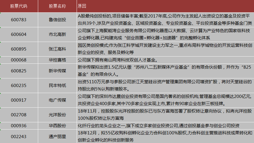 回首向來(lái)蕭瑟處 2018年A股十大關(guān)鍵詞出爐