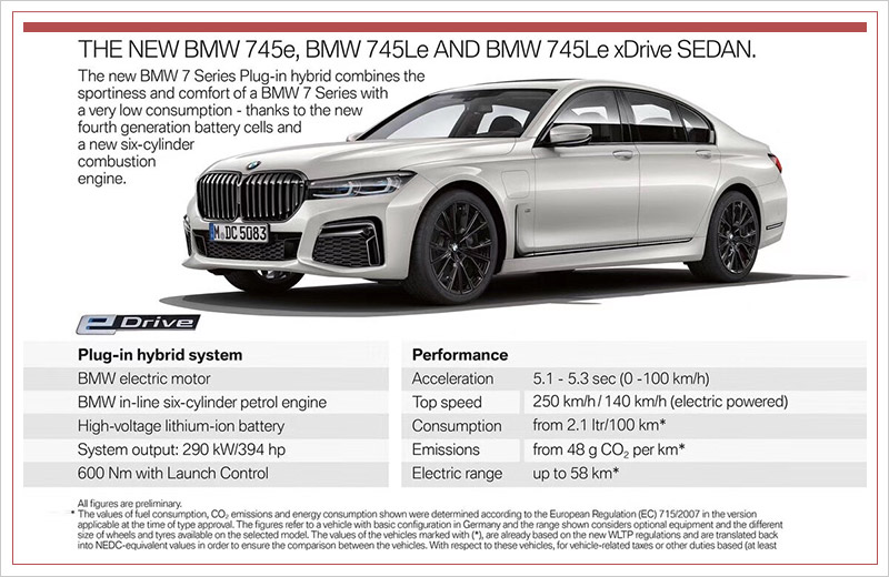 豪車情報丨路虎衛(wèi)士9月發(fā)布/恒大入主柯尼塞格