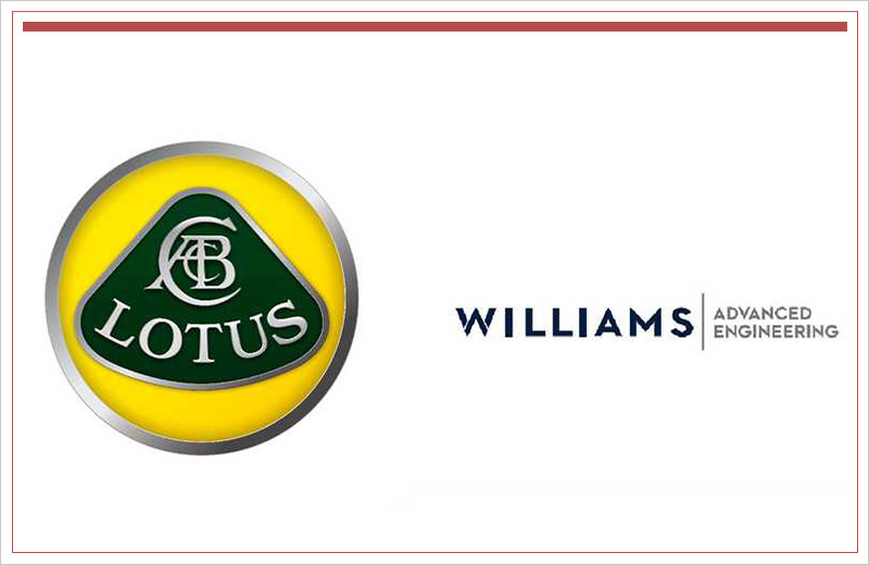 豪車情報丨路虎衛(wèi)士9月發(fā)布/恒大入主柯尼塞格