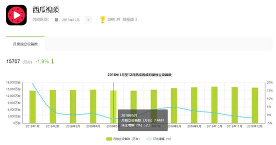 顯然，不少人領(lǐng)了紅包就拍拍屁股走了。