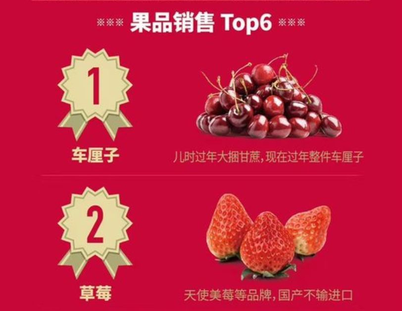 一顆賣6元，月薪上萬也吃不起車?yán)遄樱烤W(wǎng)友哭窮，這個小國卻笑著數(shù)錢