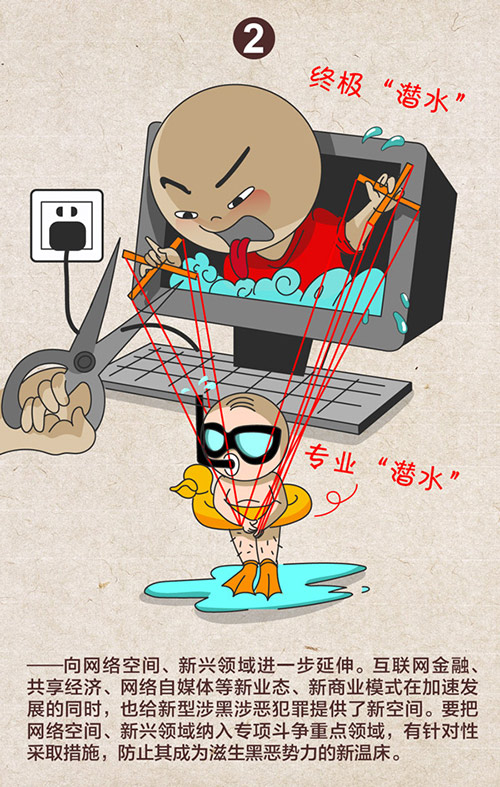 中央紀委發(fā)布漫畫透露2019掃黑除惡六大方向