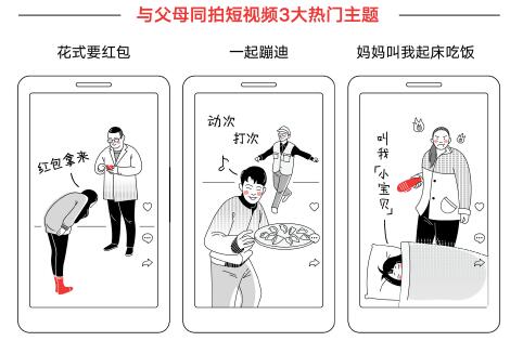 抖音發(fā)布春節(jié)大數(shù)據(jù)報告 合拍成與父母交流情感新方式