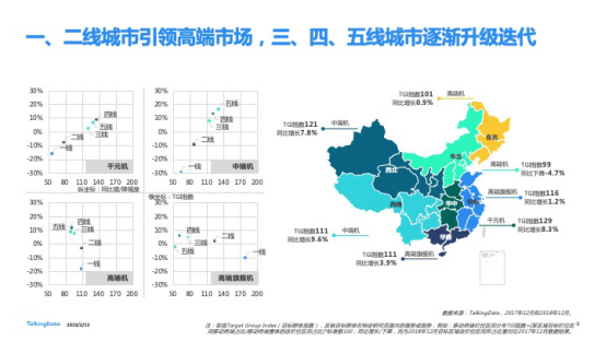 TalkingData發(fā)布2018移動(dòng)互聯(lián)網(wǎng)行業(yè)報(bào)告