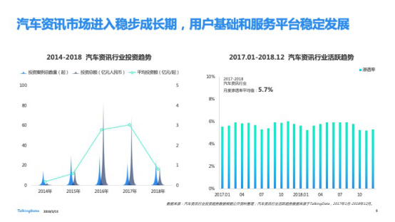 TalkingData發(fā)布2018移動(dòng)互聯(lián)網(wǎng)行業(yè)報(bào)告