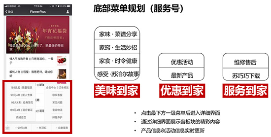 新媒體運(yùn)營培訓(xùn)課程