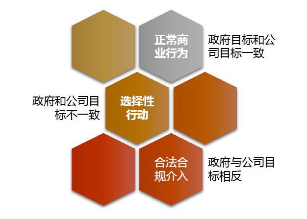 有人的地方，就需要公關！