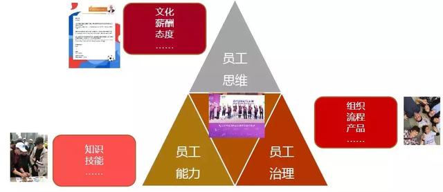 有人的地方，就需要公關！